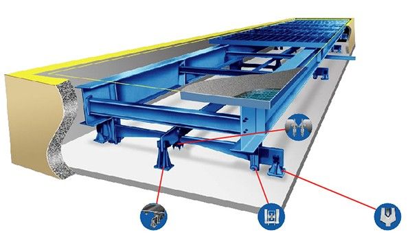 Imagem ilustrativa de Balança rodoviária usada preço